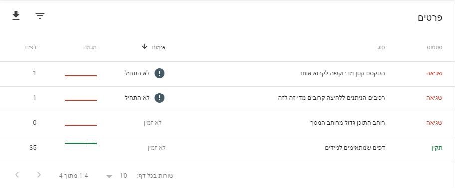 קידום אתרים