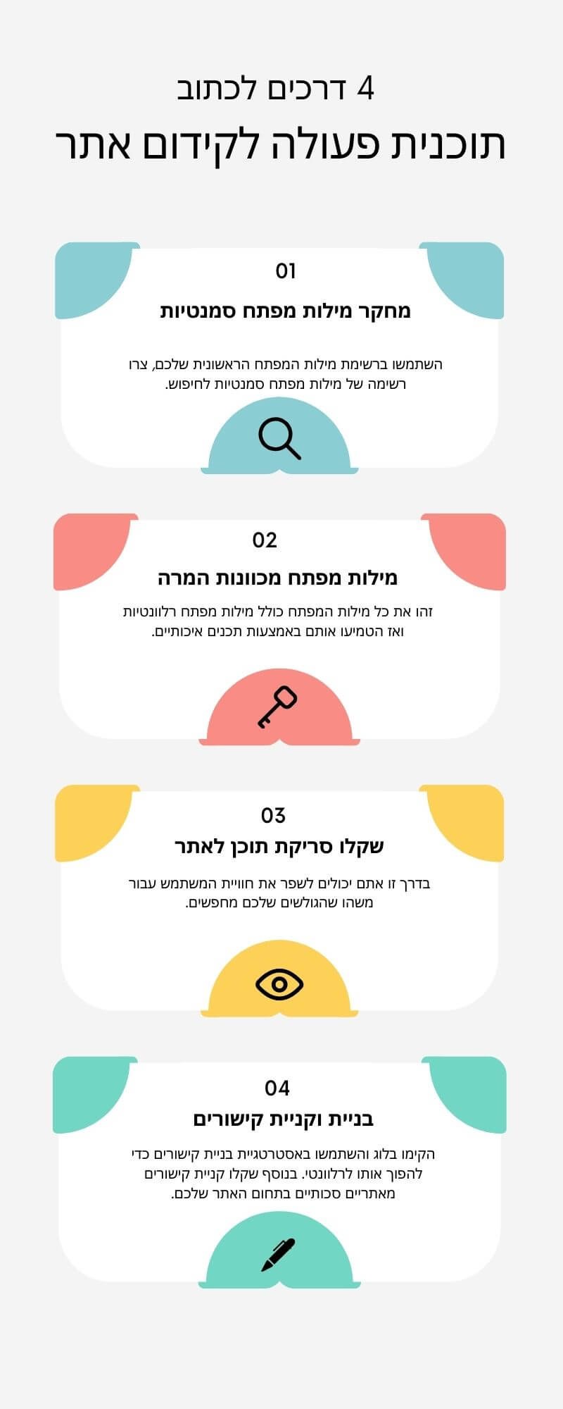 קידום אתרים לעסקים