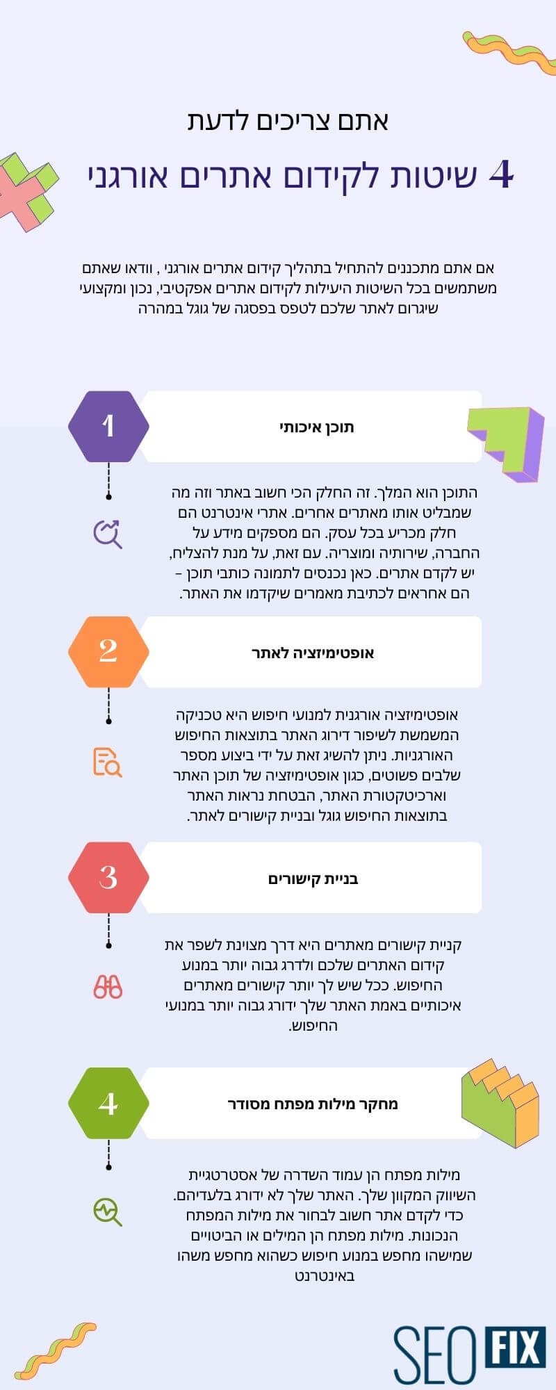 חברת קידום אתרים